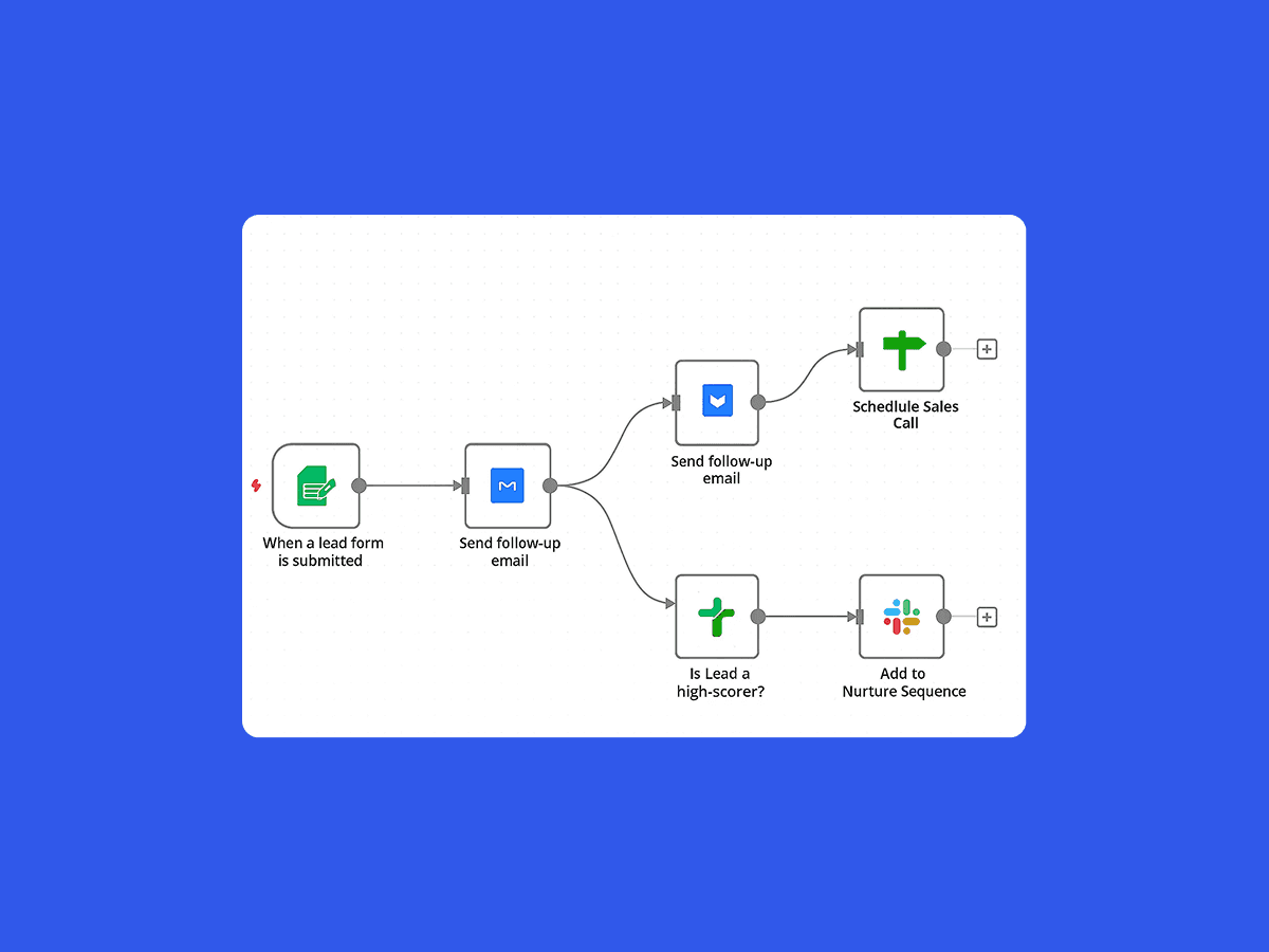 AI Chatbot และระบบอัตโนมัติ Thumbnail